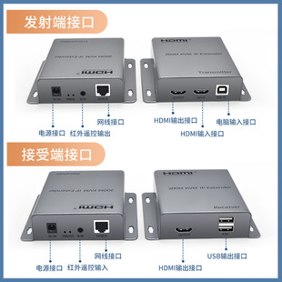 1080P HDMI USB мышь клавиатура 200 м один сетевой кабель удлинитель H264 один ко многим