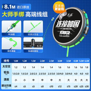 Комплект Jeruo Fishing Line Набор готовой продукции подлинный импортный