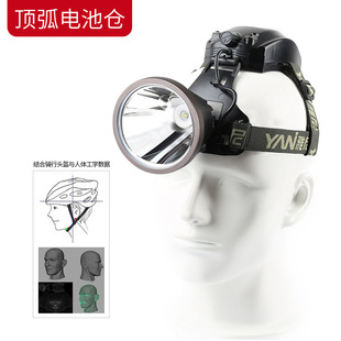 Yanni 7746S strong light headlight charging super bright head-mounted flashlight long endurance high-power led miner's lamp