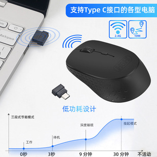 Спот type c Thundertone интерфейс мышь зарядка беспроводная мышь type c мышь для планшета специальная мышь