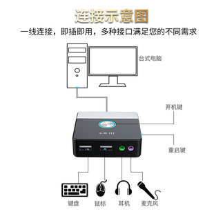 Desktop Computer Desktop Switch Office Home Internet Cafe Mobile Extension Cable Switch Button Restart Key with USB