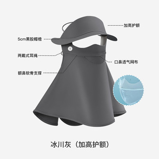 Summer sunscreen mask men's and women's outdoor sunshade full face breathable forehead neck black rubber multifunctional hat XTJ131