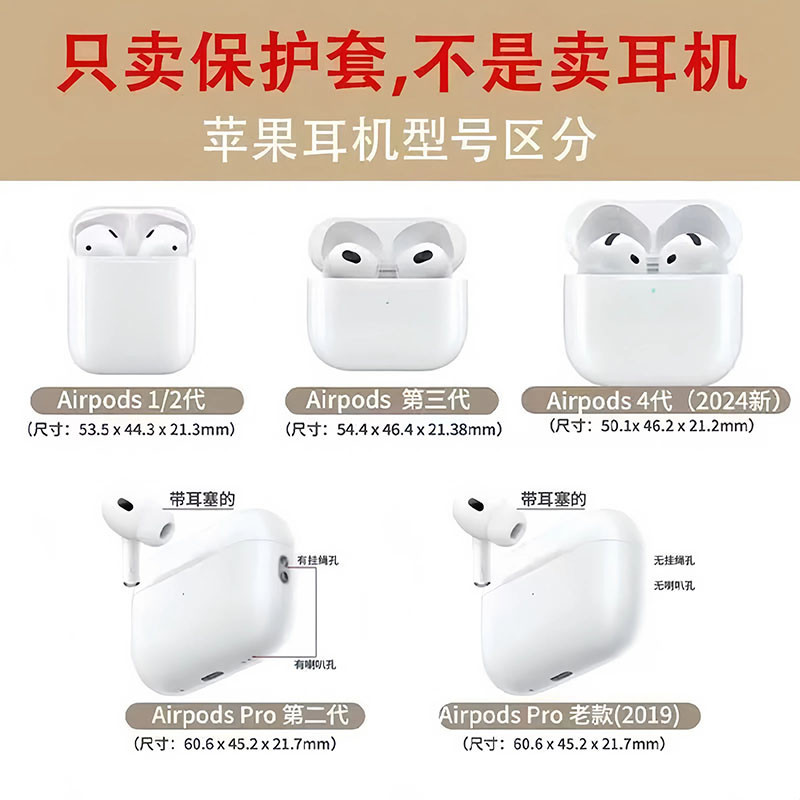 Tokyo Ghoul Kaneki Ken va AirPods 4th and 3rd Generation Soft Case Protector Earpose Cover Pro 2