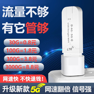 Портативный беспроводной мобильный маршрутизатор Wi-Fi Портативная точка доступа сетевая карта без Wi-Fi сетевая карта три автомобиля Netcom