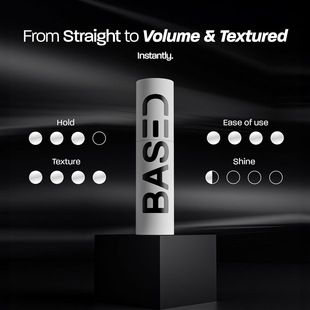 Cross-border based styling spray hair texture powder strong hair light and rich hair in English