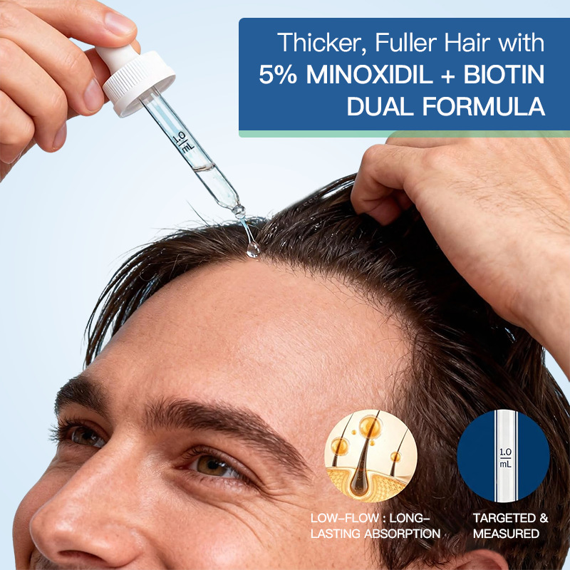 Cross-border customized 5% Minoxidil Hair Growth Serum for men and women, scalp care, nourishing hair thickening treatment