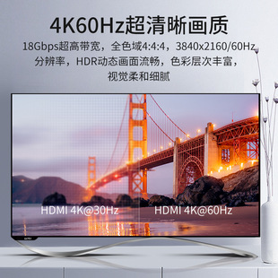 Ditt завод оптом HDMI2.0 раздатчик одна точка четыре 4K60HZ HDCP2.2 HDMI раздатчик