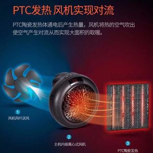 Camel electric heater household small air heater office heating energy saving artifact quick heating air heater desktop