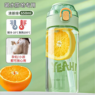 Water Cup Women's New 2024 High Color Tritan Suction Cup High Temperature Plastic Cup Summer Student Cup Portable