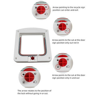 Cross-border pet cat door free two-way entry pet door dog door cat kennel pet supplies wholesale