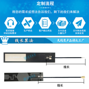 Full-Band Gsm Gprs 2g 3g 4g Lte Nb-Iot High Gain Built-In Fpc Soft Film Patch Antenna