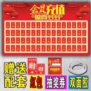 Red envelope wall display board lucky draw creative repeated use of lucky sign-in red envelope tree background wallpaper lucky draw festival