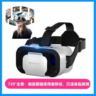 ] glasses Stereo Theater virtual reality panoramic immersive smartphone