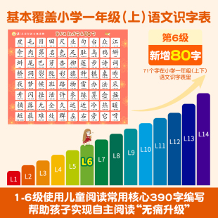 [Scarab recommend] Official Flagship Store Lamb Mountain Children's Chinese Graded Reading 1-6 Complete Set 3-7 Years Old