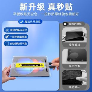 Применимо Xiaomi Tablet 6spro беспыльный склад закаленная пленка 6/6Pro секунд артефакт красный рис Pad12.1 защитная пленка