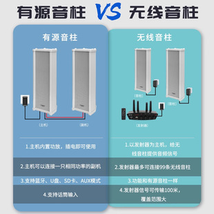Xianke Active Sound Column Waterproof Outdoor Audio Bluetooth Wall-mounted Outdoor Wall-mounted Shop Special Speaker ST501