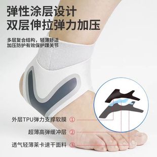 Мужские и женские спортивные танцы