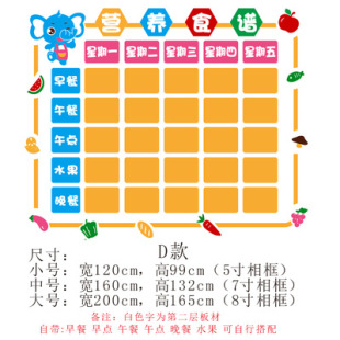Kindergarten Recipe Wall Stickers 3d Recipe Lunch Meal Publicity Wall Early Education Center Wall Stickers Environment Layout