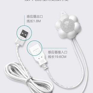 The new pet distance automatic sensor automatically stops working automatically
