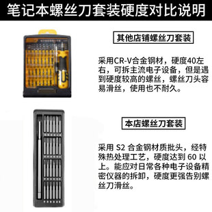 Computer disassembly screwdriver lengthened magnetic cross notebook desktop machine installed maintenance small screwdriver batch head 5MM