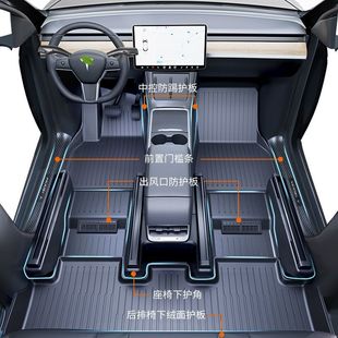 Применимо для Tesla ModelY передняя и задняя защита от удара угловой коврик под сиденье защиты пороговых ворот аксессуары для интерьера