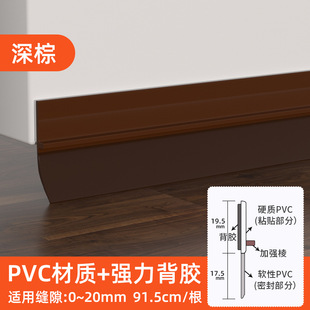 Door Slit Door Bottom Sealing Strip Self-adhesive Sound Insulation Security Door Gap Baffle Glass Door Rubber Strip Window Windbreak Artifact