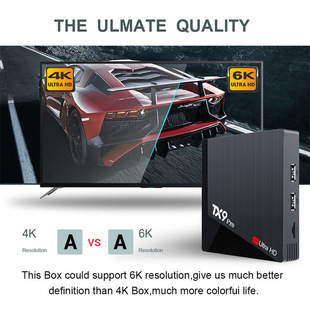 Телеприставка TX9 PRO H313 Android TV Box 6K двухдиапазонный сетевой плеер TV Box