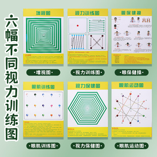 Vision Training Chart Calendar Edition Add View Eye Muscle Training Chart Prevention Myopia, Amblyopia, Astigmatism Wall Chart Training Atlas