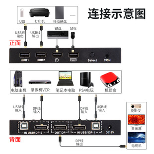 4K 2 порта DP KVM коммутатор DP2 коммутатор портов DP KVM2 в 1 из 2 хостов мониторинга общей клавиатуры мышь