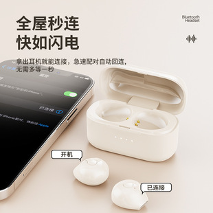 Cross-border private model BL08 creative mini sleep headset wireless sports in-ear bluetooth headset full inspection shipment