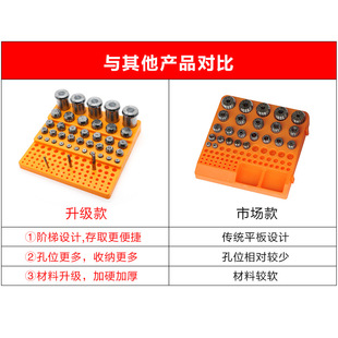Milling cutter storage box drill bit storage box tool sorting storage box accessories box CNC tool placement rack