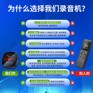 Диктофон MP3-плеер сверхдлинный режим ожидания интеллектуальное управление звуком шумоподавление с динамом рекордер завод новый стиль диктофон