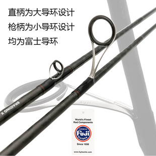 Импортная новая DAIWA Yiwa LAGUNA MX Luya Rod Fuji направляющее кольцо с прямой ручкой карбоновая удочка