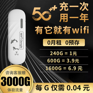 Новый 4g ручной работы wifi мобильный беспроводной wi-fi маршрутизатор чистый трафик