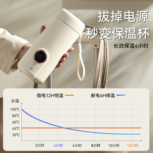 Jiebei Travel Outgoing Kettle Small Office Heating Water Cup Other Line Heating Water Cup Portable Electric Heating