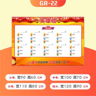 5N Class Honor Roll Wall Stickers Primary School Senior high school Junior High School Classroom Layout Decoration Display Wall Wall Chart Honor Ranking Stickers