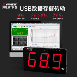 SNDWAY wall-mounted noise meter decibel meter SW-525A environment noise meter detector large screen