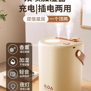 2025 New Humidifier Dual Spray Wireless Home Commercial Silent Portable Office Desktop Mini Air Purification