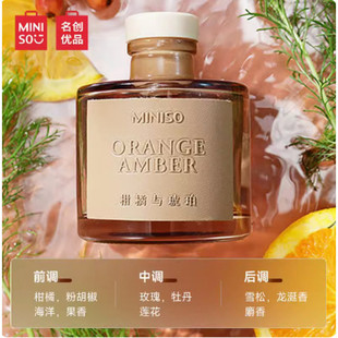 Комнатный освежитель воздуха для MINISO Mingchuang Quartet Hotel Духи