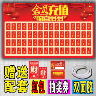 Red envelope wall display board lucky draw creative repeated use of lucky sign-in red envelope tree background wallpaper lucky draw festival