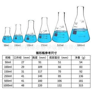 Glass Erlenmeyer flask Erlenmeyer flask 250ml 500ml 1000ml flat bottom flask High Borosilicate Glass Erlenmeyer flask