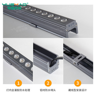led Wall Washer Outdoor Waterproof Building Exterior Wall Lighting 12w Super Bright Colorful rgb Line Outline Projection Light