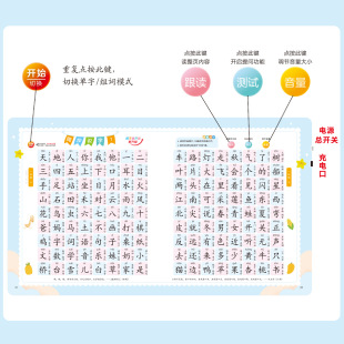Little Confucian Children's Talking Floor Book Literacy King 3000 Words Young Linking Early Education Enlightenment Word Recognition Artifact