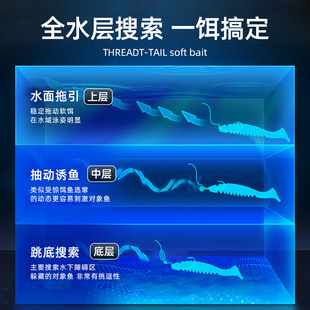 Xiong Wang Luya Reverse Thread спиральная T Хвост Мягкая приманка мягкий червь плавающий окунь Мандарин рыба Luya поддельная приманка оптом