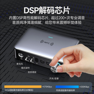 2023 Новый Bluetooth-приемник 5,1 для цифрового аудио оптоволоконного компьютерного визуального адаптера караоке-микрофона