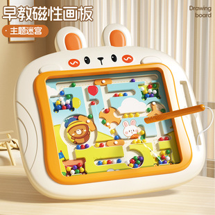 New Puzzle Multifunctional Magnetic Rabbit Sketchboard Cute Fun Cute Parent-Child Interactive Maze Children's Enlightenment Toys
