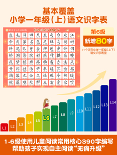 Lamb Mountain Children's Graded Books Complete Set of Grade 1, 2, 3, 4 Little Goat Grade 4, 4, 5 Fast Reading Chinese