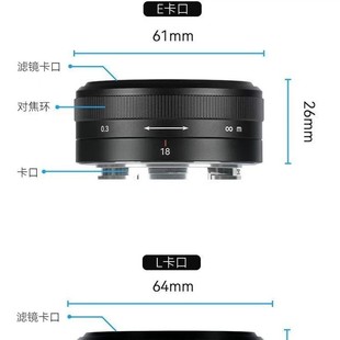 Seven Craftsmen 18mm F5.6 Biscuit Head Street Sweeping Figure Micro Single Lens Suitable for E Z L Mouth