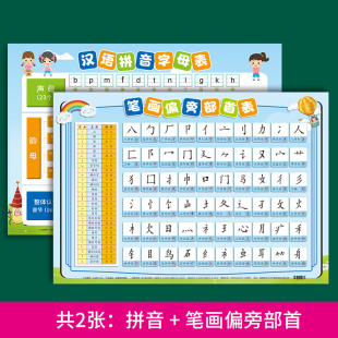 Full Table T Pinyin Alphabet Wall Sticker Learning Chinese Spelling Teaching Aid First Grade Primary School Training Wall Chart Artifact Full Y