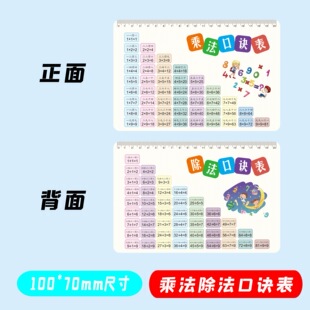 Primary School students 99 multiplication and division method addition and subtraction formula table Chinese pinyin alphabet literacy card custom wholesale